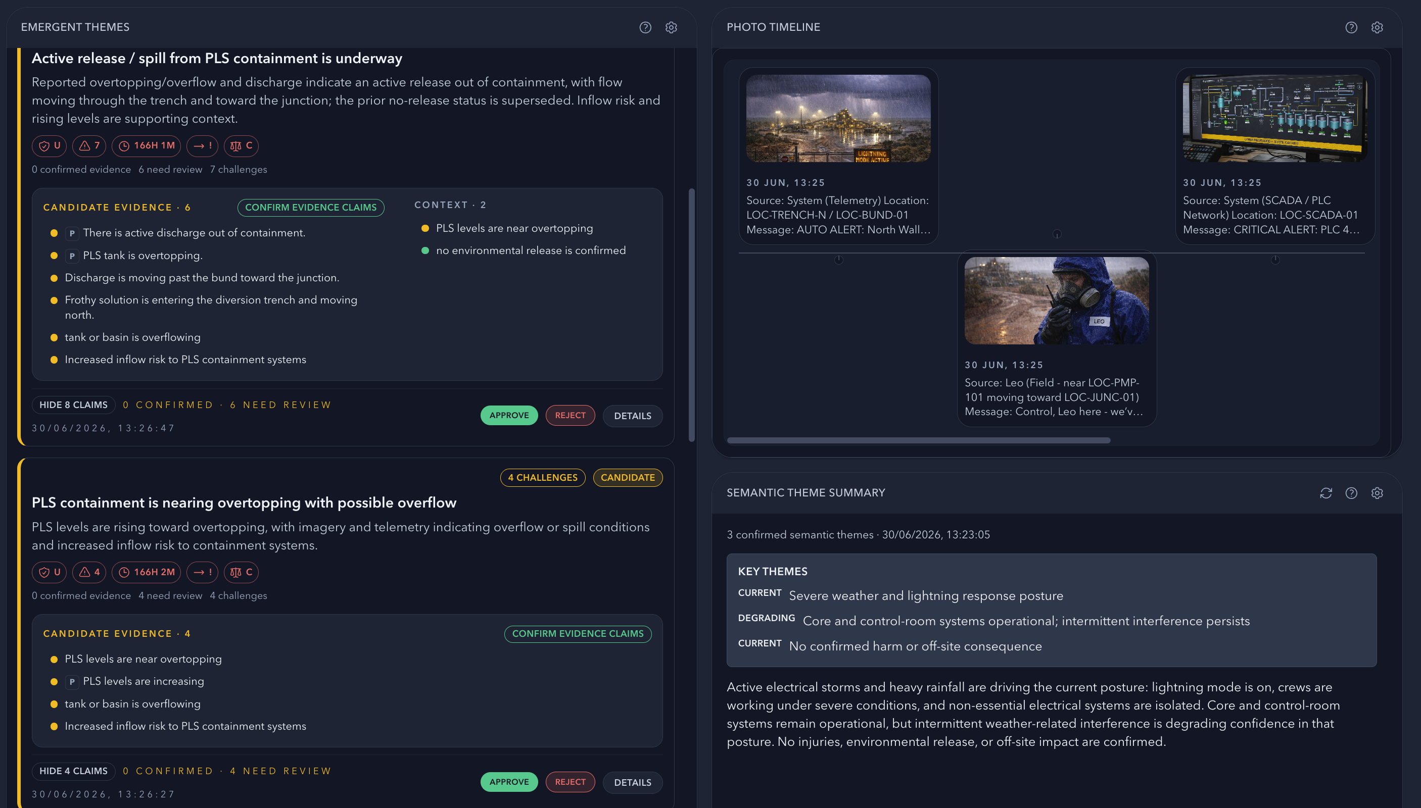 SafeSite Response workspace showing emergent themes, photo timeline evidence, and semantic theme summary